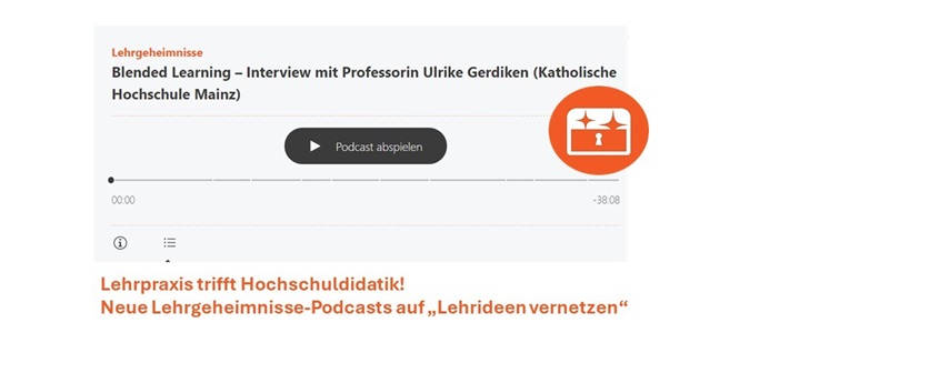 Jetzt Online: Lehrgeheimnisse-Podcasts zu 'ChatGPT' und 'Blended Learning' auf der Lehrplattform 'Lehrideen vernetzen' Jetzt Online: Lehrgeheimnisse-Podcasts zu 'ChatGPT' und 'Blended Learning' auf der Lehrplattform 'Lehrideen vernetzen'