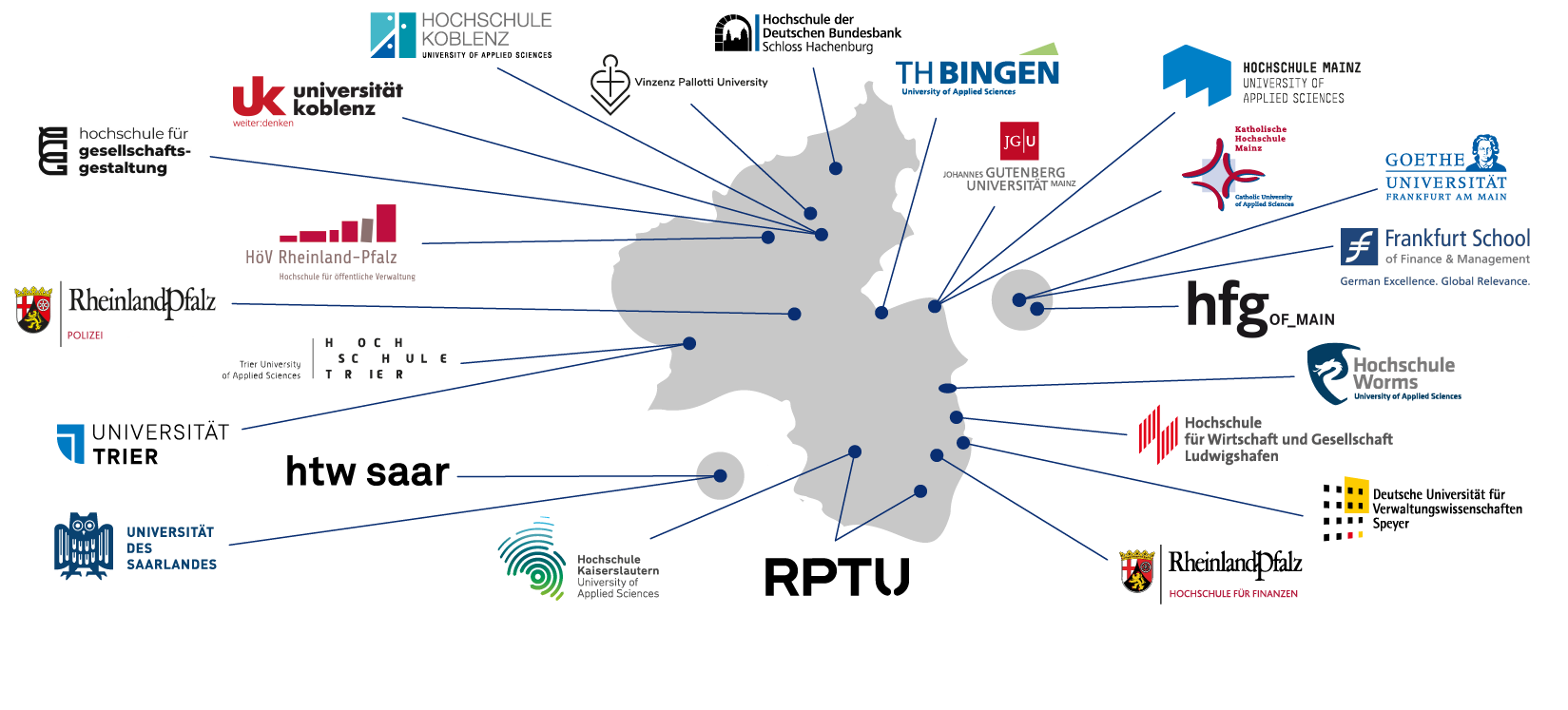Der Verbund ist ein Zusammenschluss von Hochschulen, die durch ihre Mitgliedschaft dem Bestreben nach Sicherung und Weiterentwicklung einer hohen Qualität in Forschung, Studium und Lehre Ausdruck verleihen. Der Verbund ist ein Zusammenschluss von Hochschulen, die durch ihre Mitgliedschaft dem Bestreben nach Sicherung und Weiterentwicklung einer hohen Qualität in Forschung, Studium und Lehre Ausdruck verleihen.